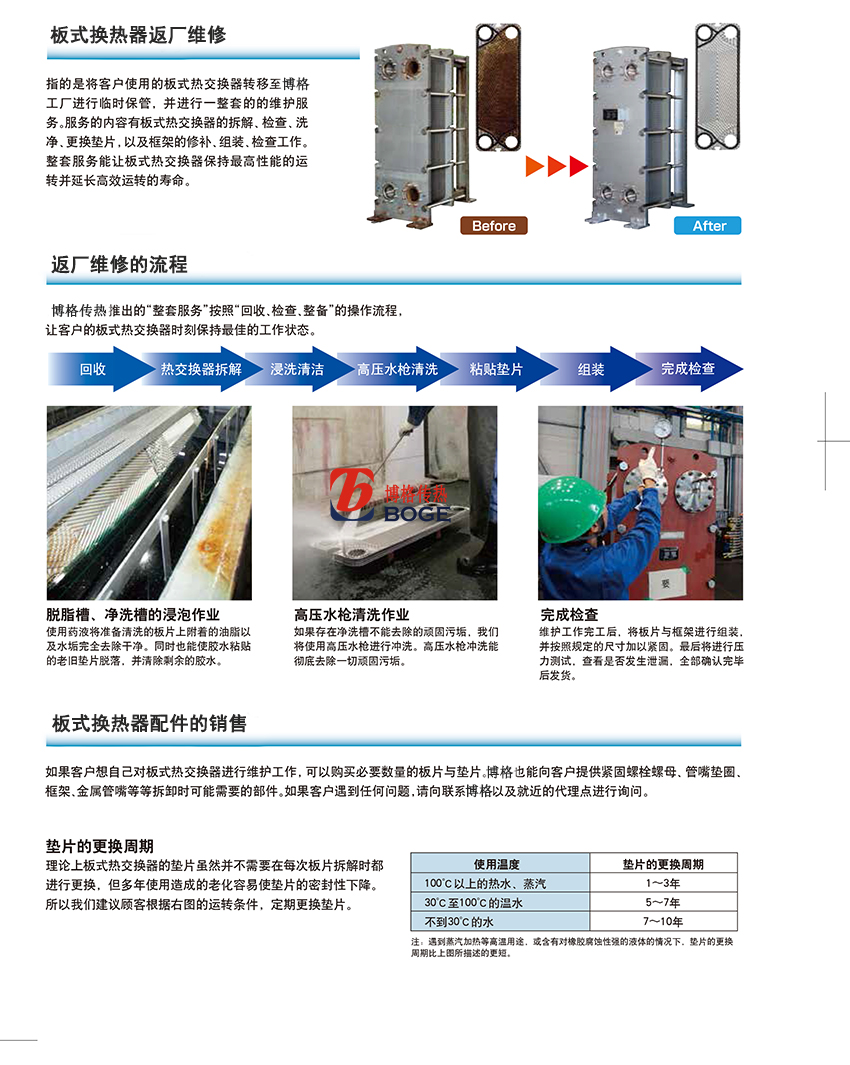 板式换热器维护